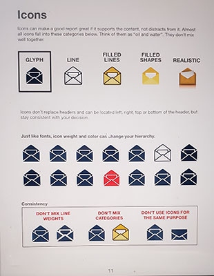 Training manual page 11