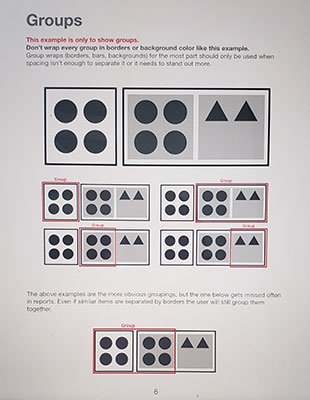 Training manual page 6